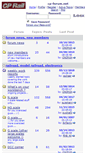 Mobile Screenshot of cp-forum.net